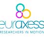 EURAXESS Germany – trabajar en Alemania en Investigación